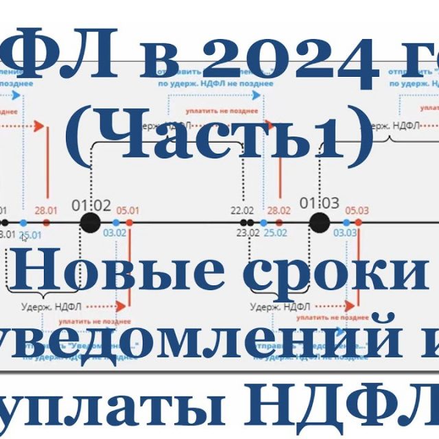 Последний срок сдачи отчетности по НДФЛ